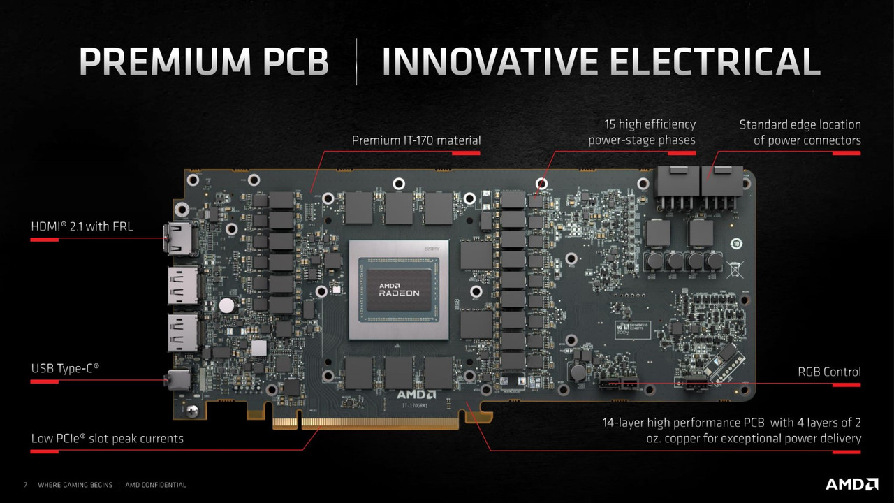 AMD-Radeon-RX-6800XT-RX-6800-Design-7