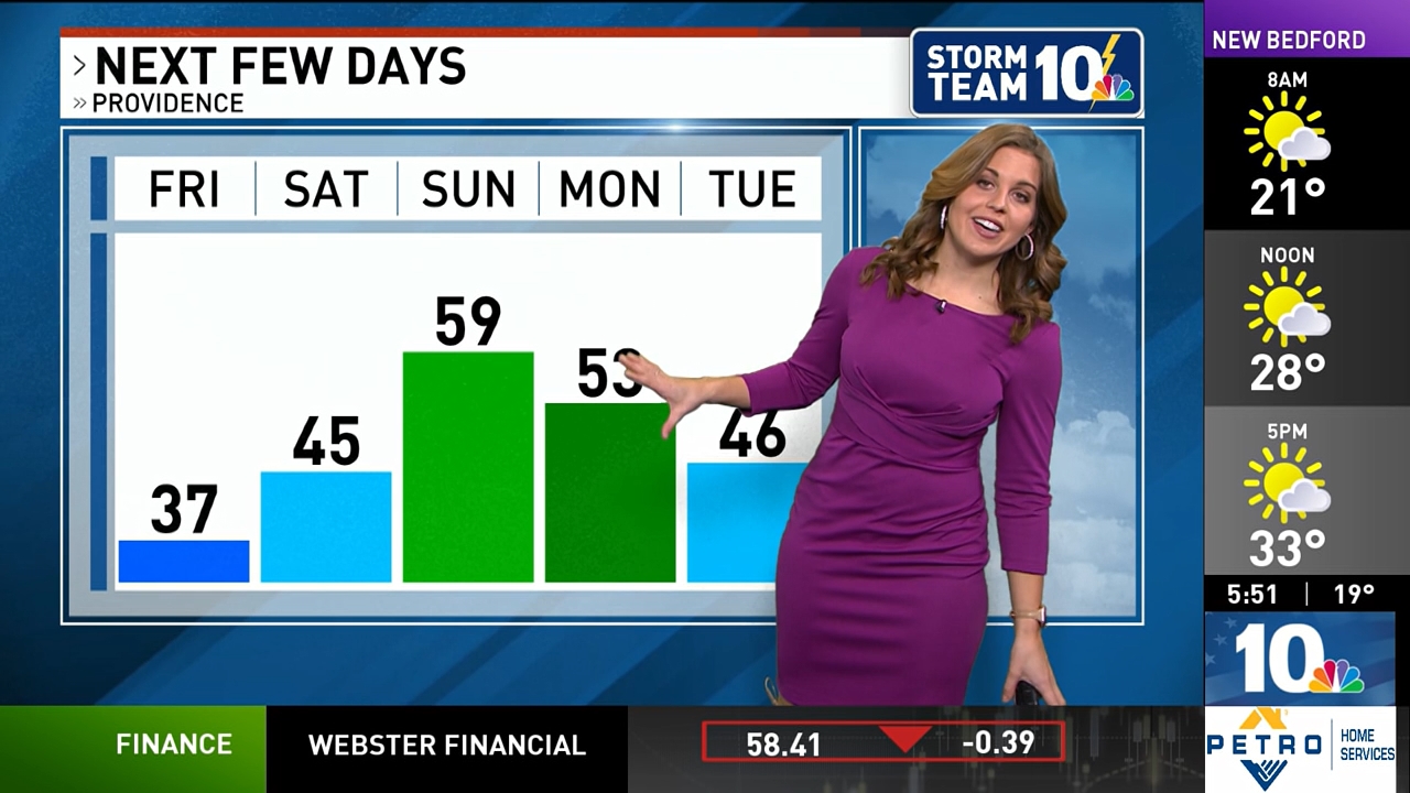 03.04 - 10.00.00 - NBC 10 News Sunrise at 5 00 a.m._001.ts_snapshot_04.00.299