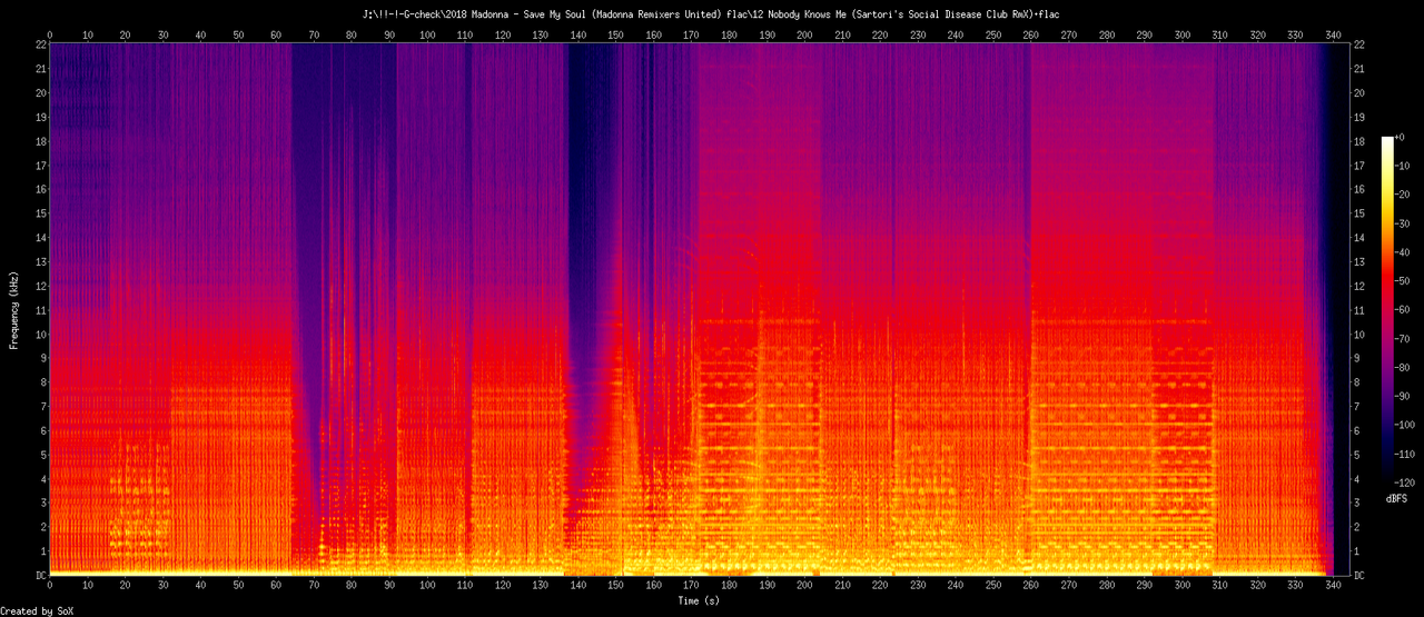 12 Nobody Knows Me (Sartori's Social Disease Club RmX).flac