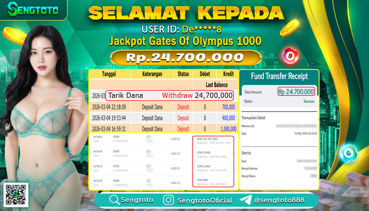 BUKTI PEMBAYARAN SLOT GATES OF OLYMPUS 1000