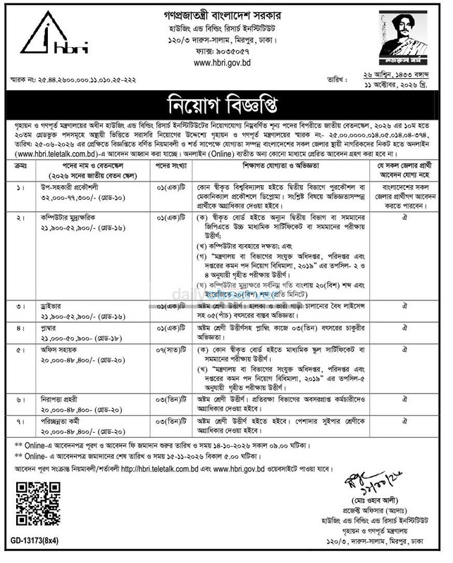 HBRI-Job-Circular-2026