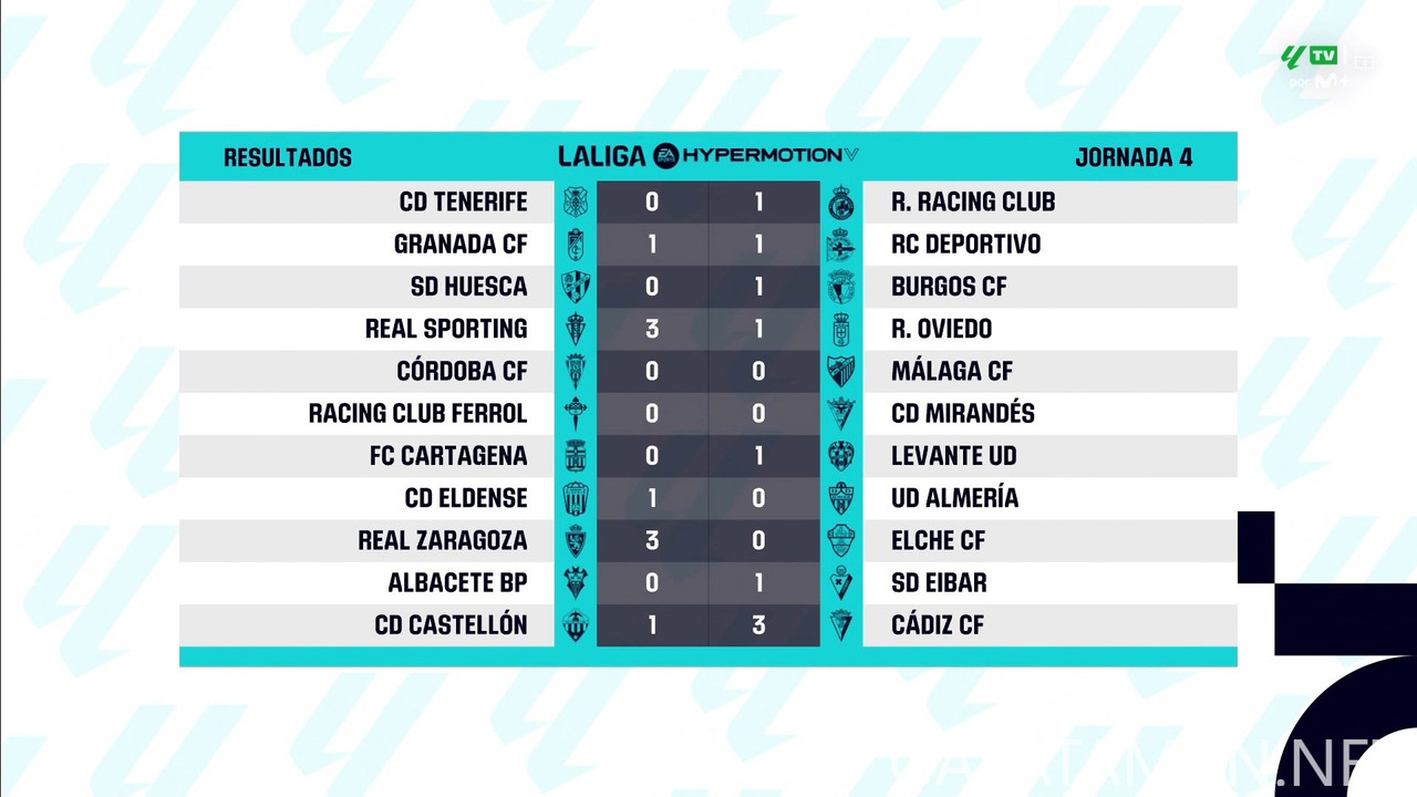 [Image: 20240910-LALIGA2-ES-MD4-HGS-1080-mkv-sna...09-316.jpg]