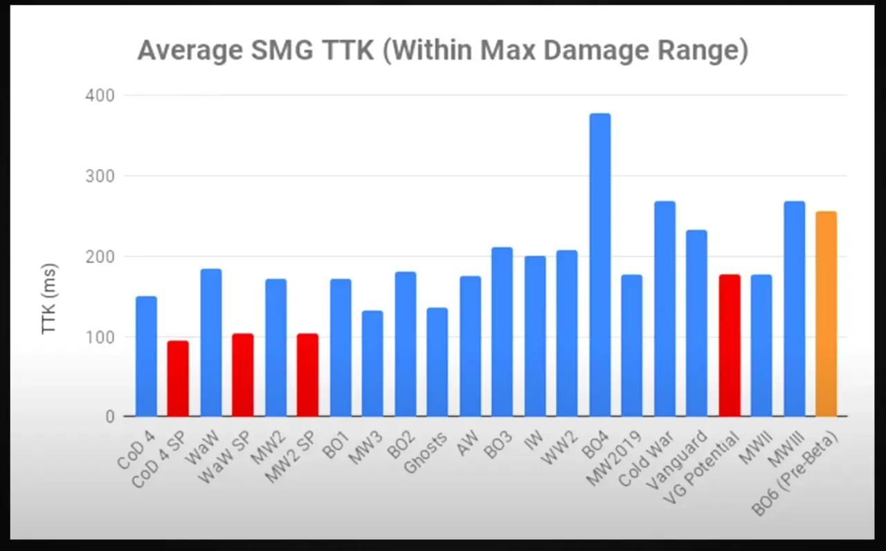 not-sure-if-posted-already-but-xclusiveace-confirms-ttk-to-v0-vkxb8tlw8thd1.webp