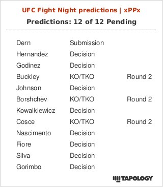 491ADC34-E17F-4A19-816E-1083FAC724E0