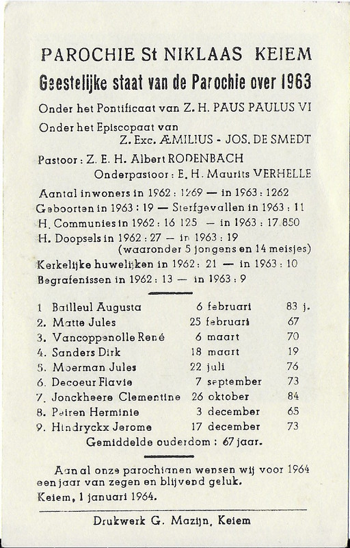 Keiem1963
