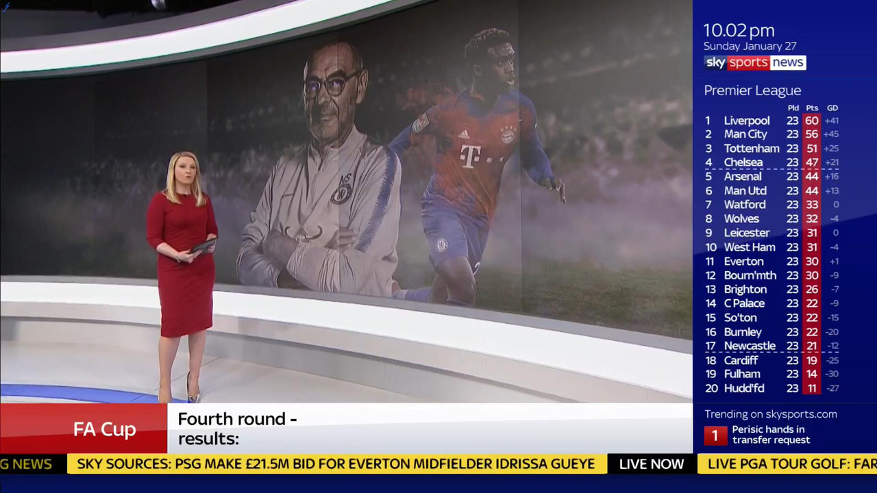 27 January - 22.00.00 - Sky Sports News At Ten. Round up of all 