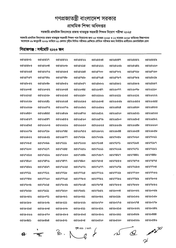 Primary-MCQ-Exam-Result-2026-PDF-313