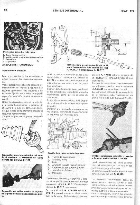 0002 manual de taller seat 127 (88)