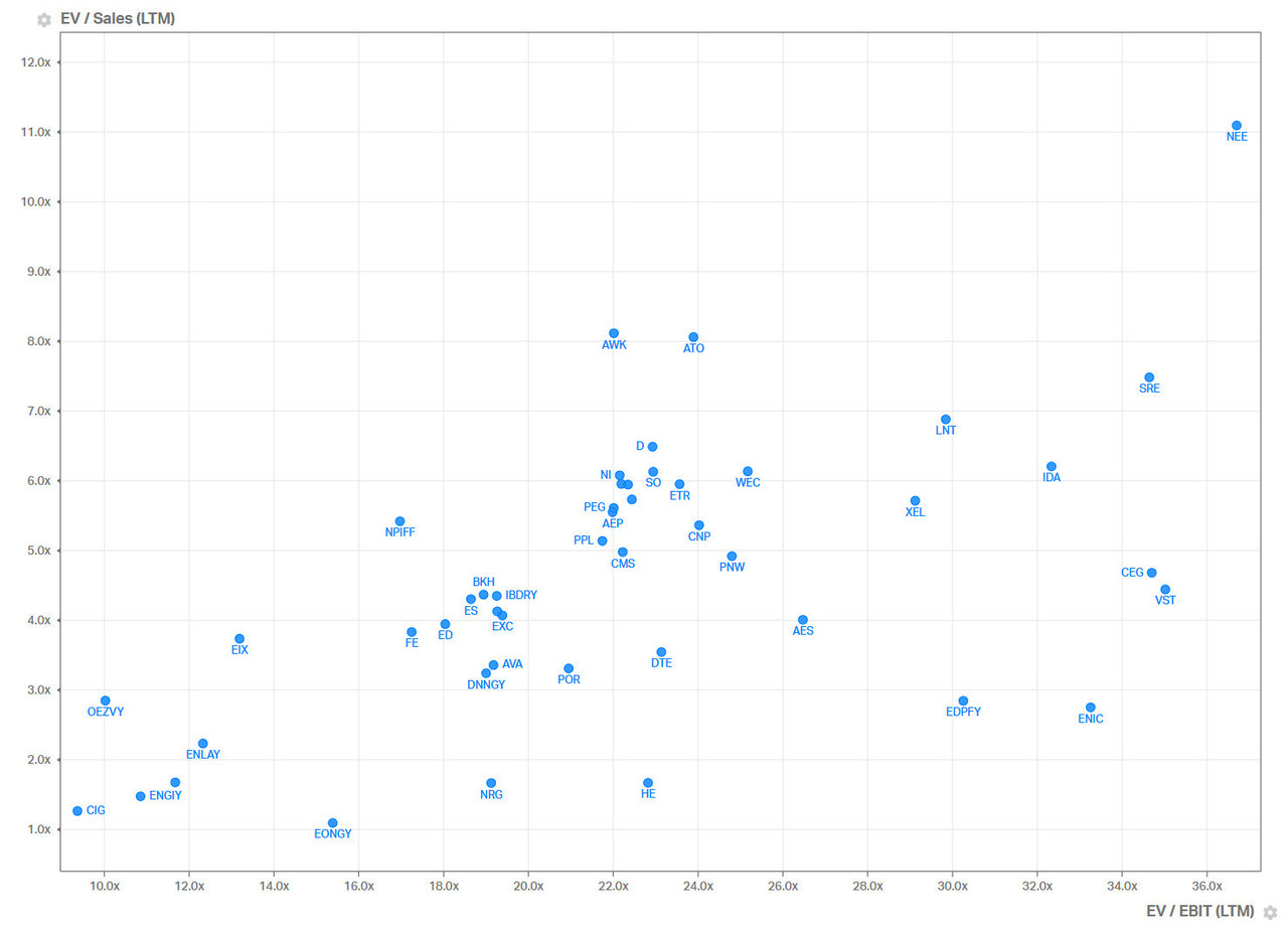 power ps pe 2026 02 24 093229