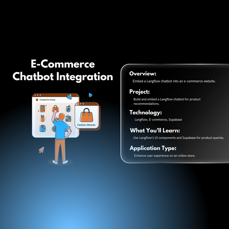 E-Commerce Chatbot Integration 