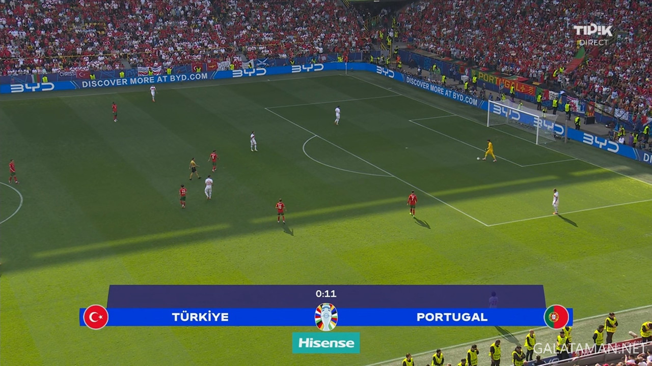 20240622-TUR-POR-EU24_1BE.ts_snapshot_00.25.42.977