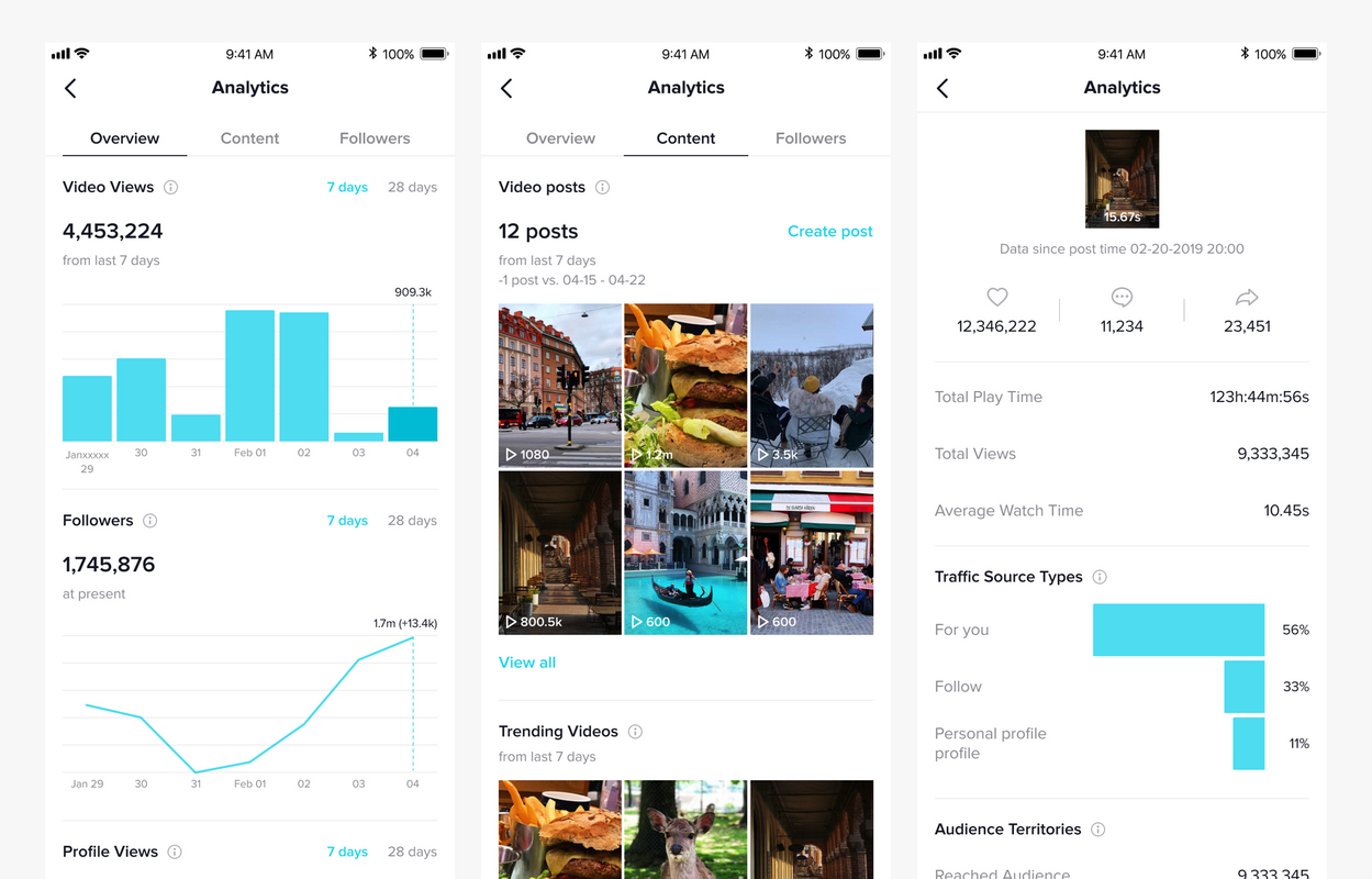 whare the best times to post to TikTok for business accounts