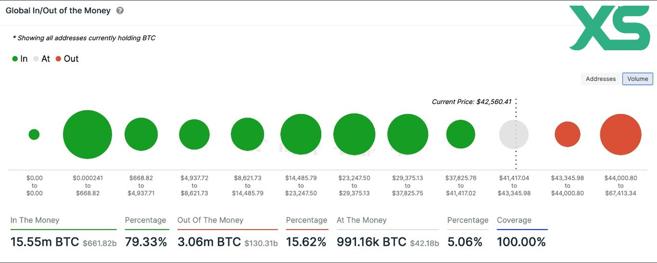 BTC 16.01.2024.jpg 2 (1)