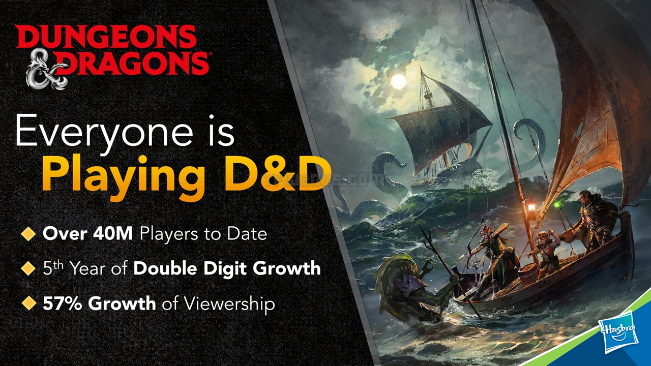 TFW2005-Hasbro-Toy-Fair-2019-90