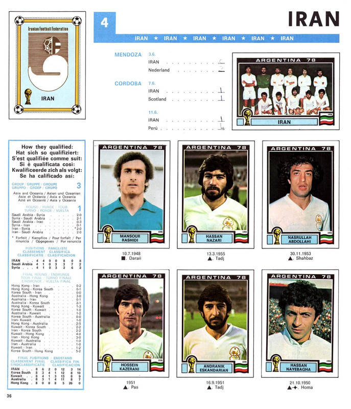 Album FIFA World Cup 1978 Argentina Panini-38