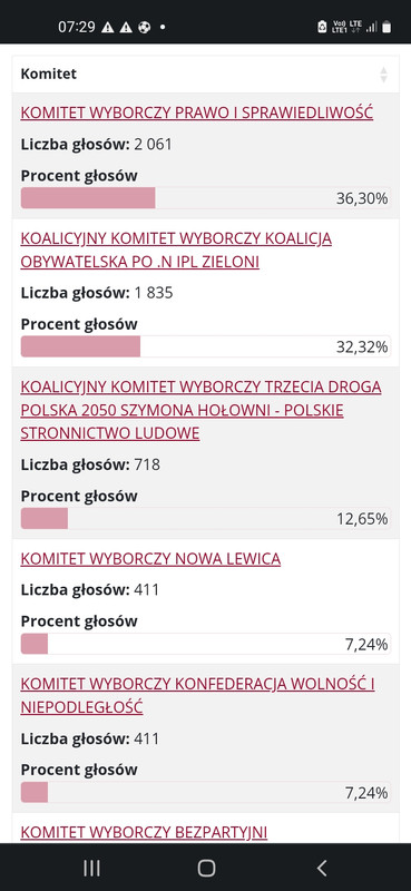 [Obrazek: Screenshot-20231016-072903-Chrome.jpg]