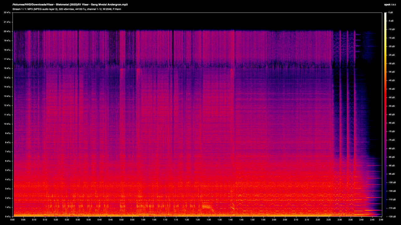 01 Vlaar Sang Mvsisi Andergron mp3