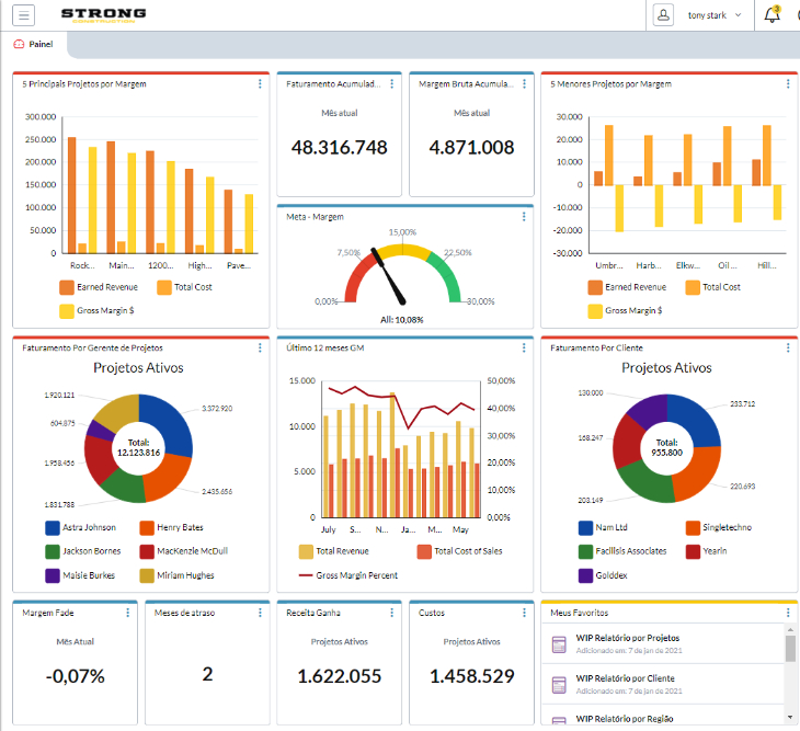 Construction-Dashboard-Port