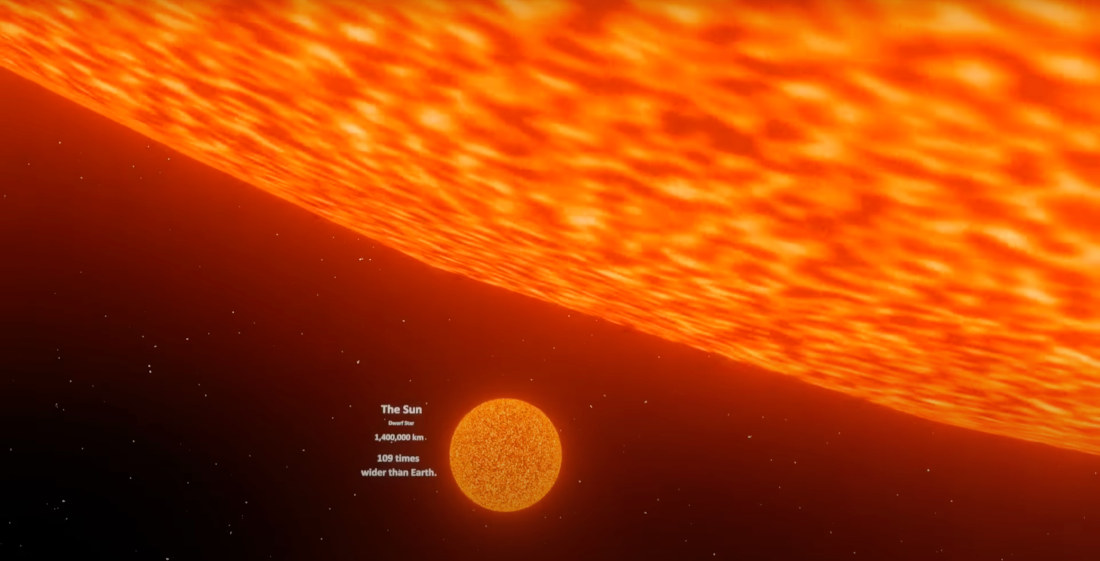 sun-vs-largest-known-star.jpg