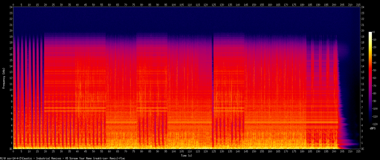 Caustic - Industrial Remixes - 05 Scream Your Name (reakt-ion- Remix).flac