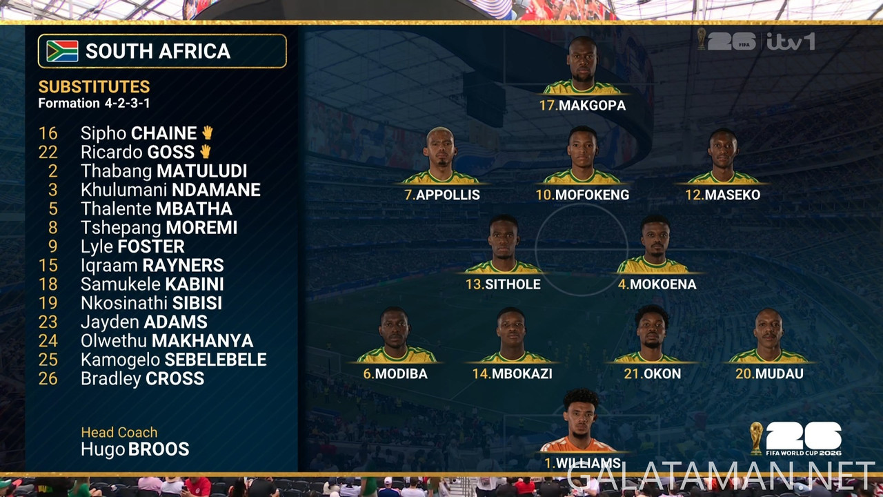 [Image: 06-28-20-00-00-ITV1-HD-(AC3-eng)-FIFA-WC...34-873.jpg]
