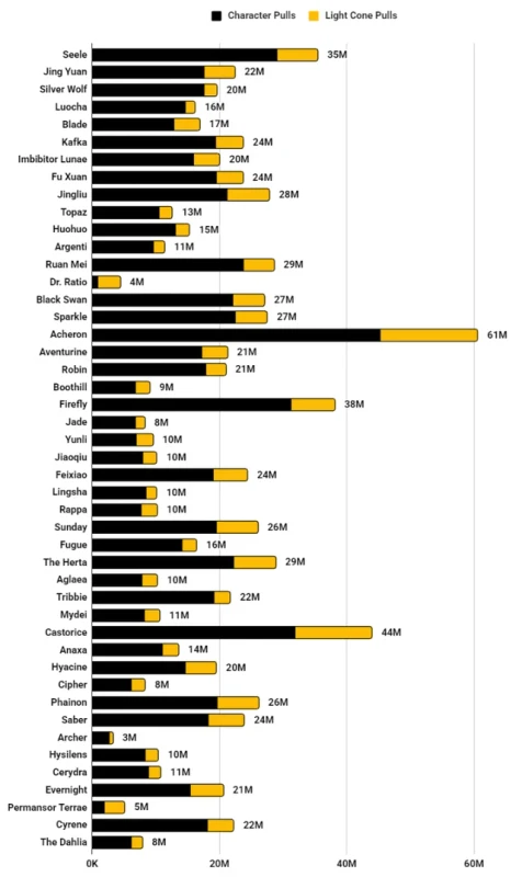 RDT 20260329 0532396555961454236044174
