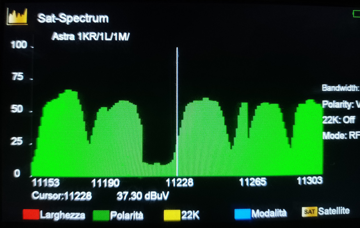 Astra19E - 11229V - Spettro