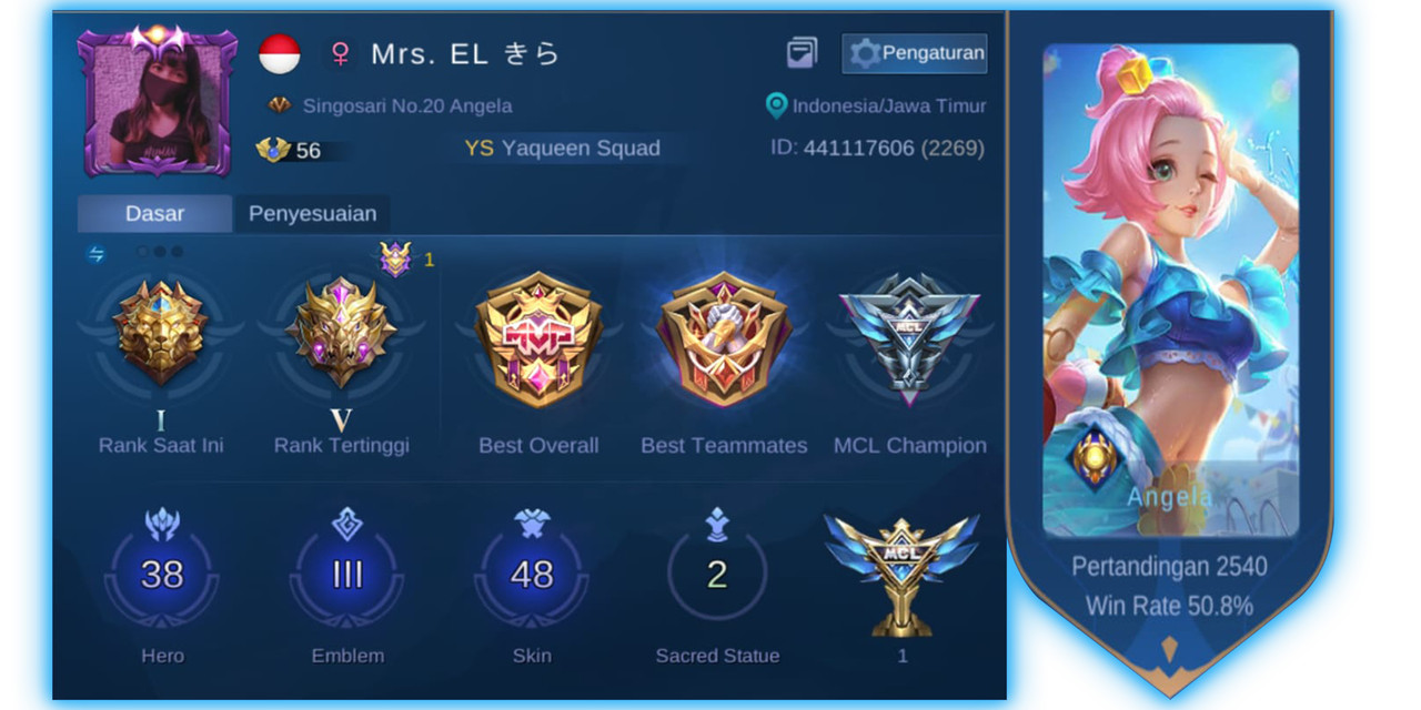 ml-profil.jpg