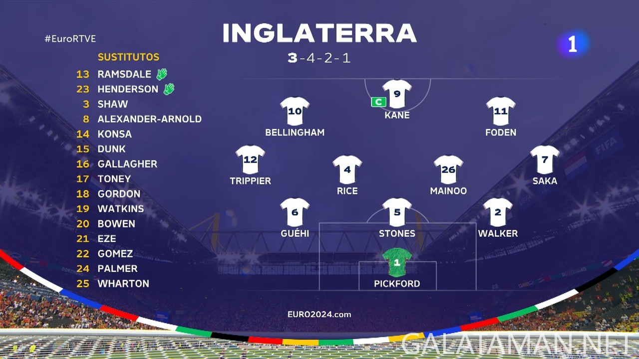 [Image: 07-10-19-55-01-TVE-La-1-HD-ES-England-vs...31-230.jpg]