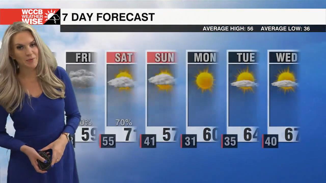 12.09 - 10.00.00 - Wccb News Rising 5 00 A.M. News-1.m4v_snapshot_00.25.07_[2021.12.09_18.05.29]