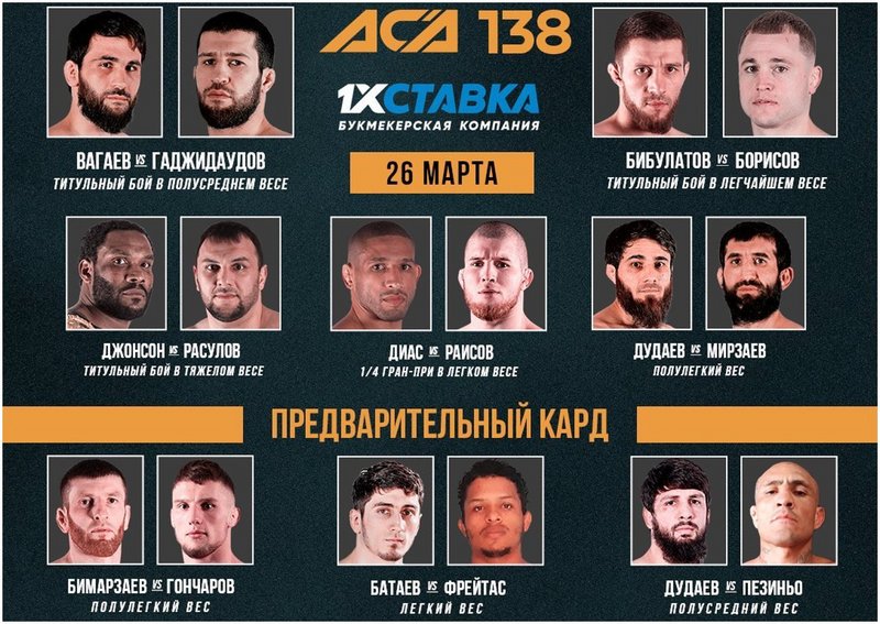 Резултати от ACA 138