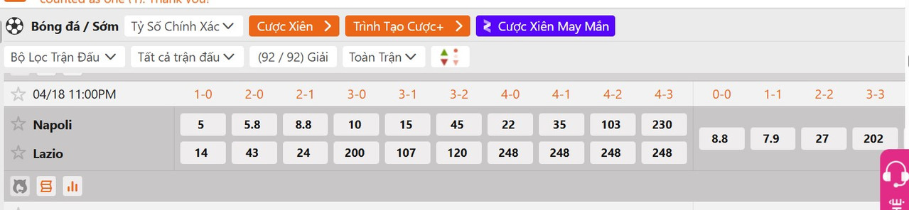 Tỷ lệ tỷ số chính xác Napoli vs Lazio