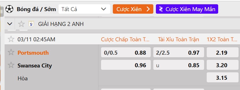 Tỷ lệ kèo Portsmouth vs Swansea City