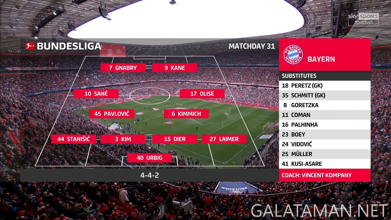 04-26_20-45-00_Sky Sports Football FHD_FC Bayern München vs FSV Mainz 05 (Replay).ts_snapshot_00.45.