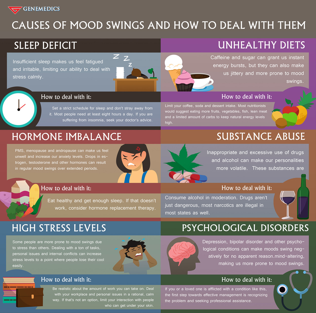 GEN-moodswings-combine-RS.jpg