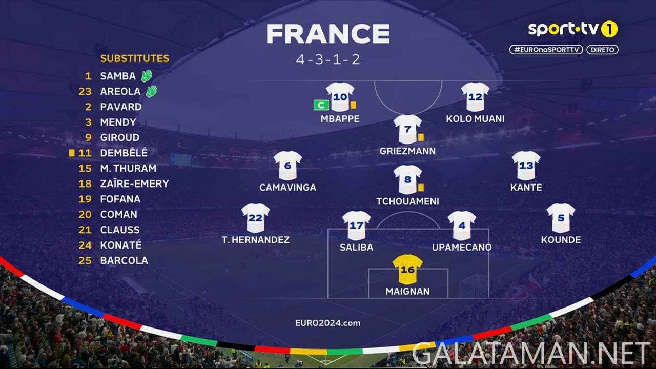 [Image: 07-05-19-55-01-SPORT-TV-1-FHD-France-vs-...27-706.jpg]