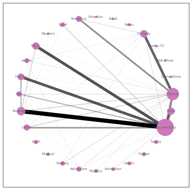 clusters-3.png