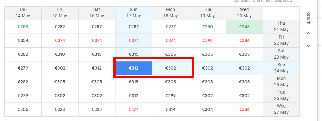 No-show en un vuelo ¿Y si no hago todos los trayectos? - Foro Aviones, Aeropuertos y Líneas Aéreas