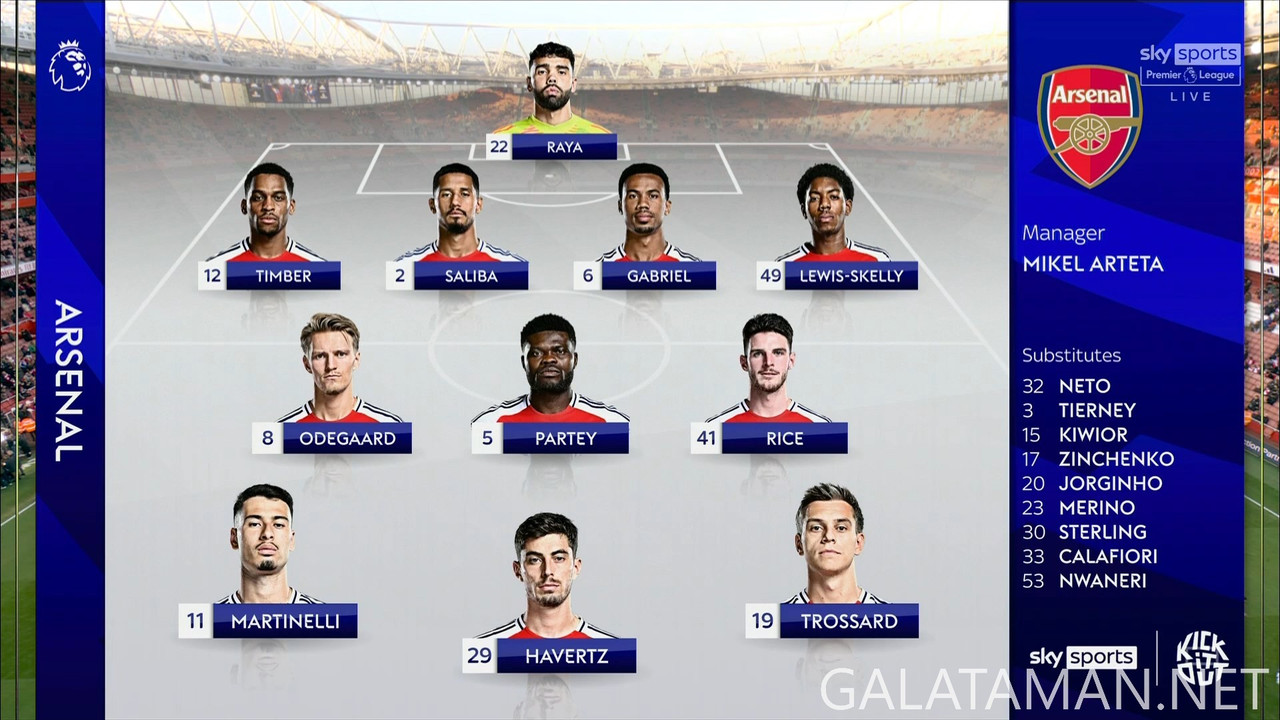 [Image: 02-02-16-50-00-Sky-Sports-Premier-League...4-05-3.jpg]
