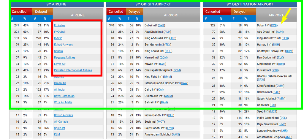 Re: Viajar a Israel: consejos (1)