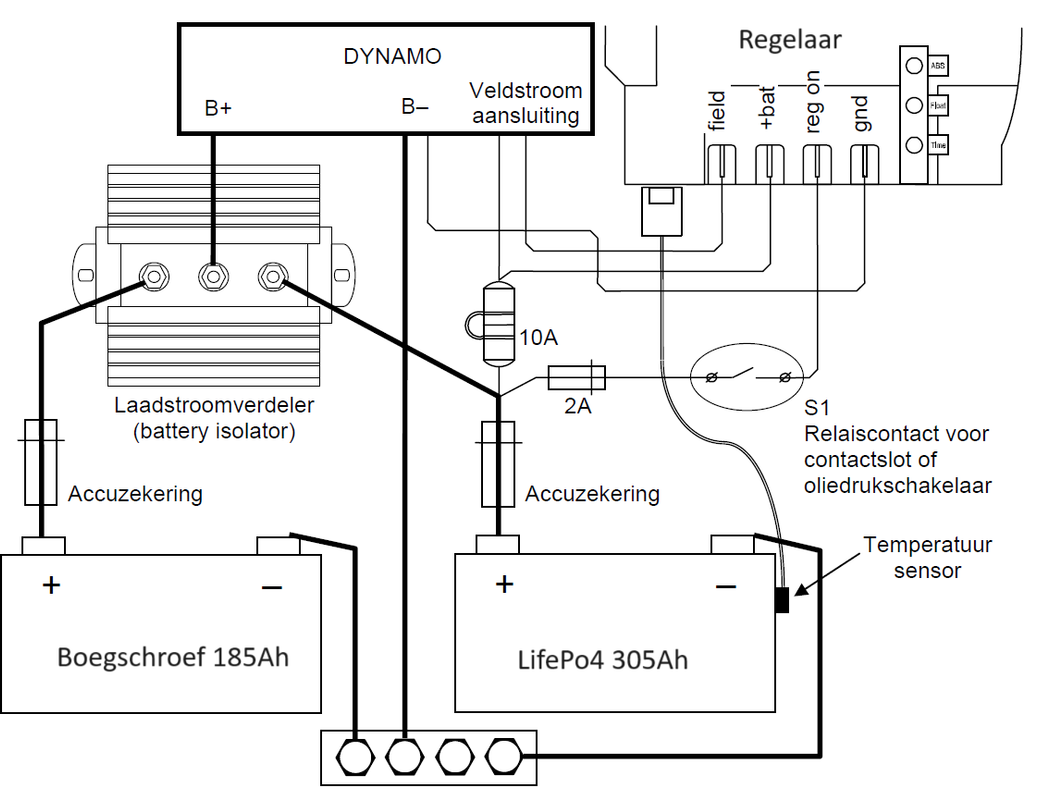 Schermafbeelding 2023-10-24 155920