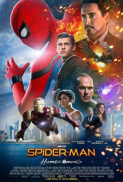 Spider Man Homecoming (2017) Dual Audio Hindi ORG 480p Bluray x264 AAC 400MB ESub