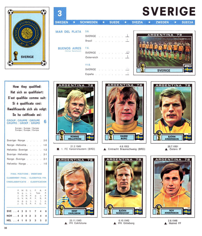 Album FIFA World Cup 1978 Argentina Panini-32