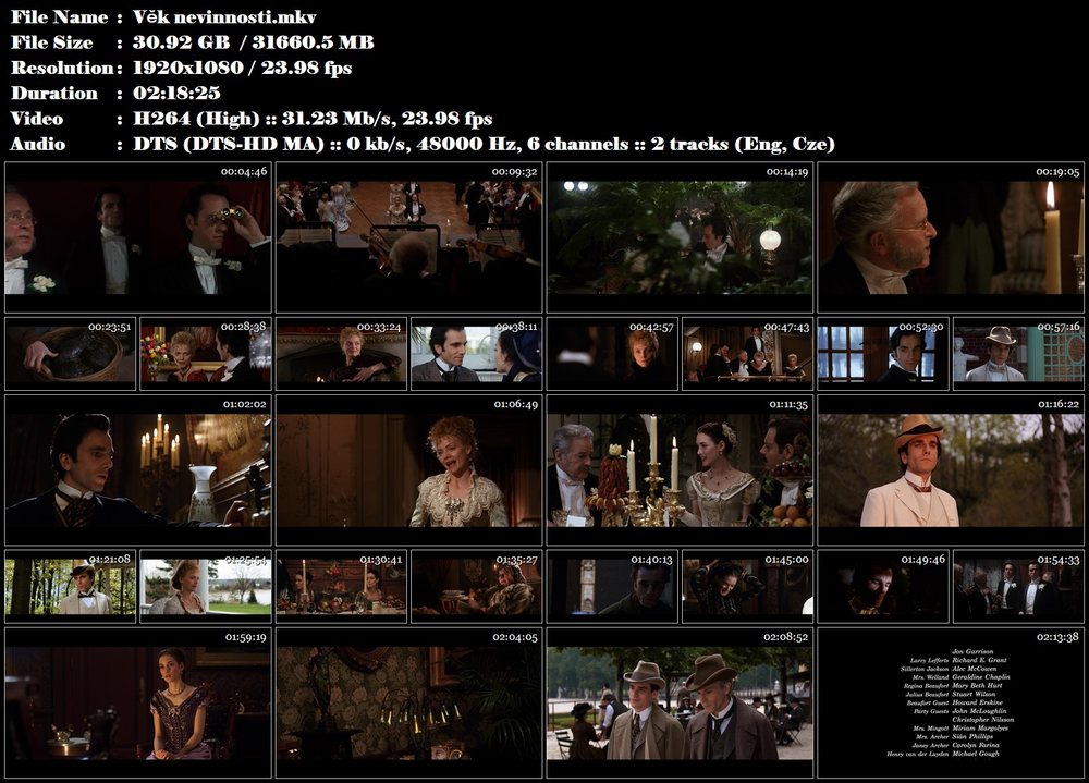 Věk nevinnosti / The Age of Innocence (1993)