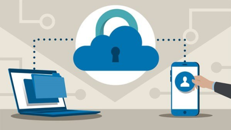 Cybersecurity with Cloud Computing