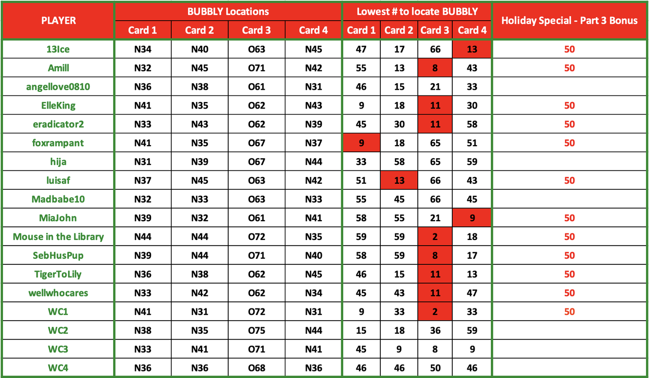 Screen Shot 2020-12-31 at 9.46.03 PM