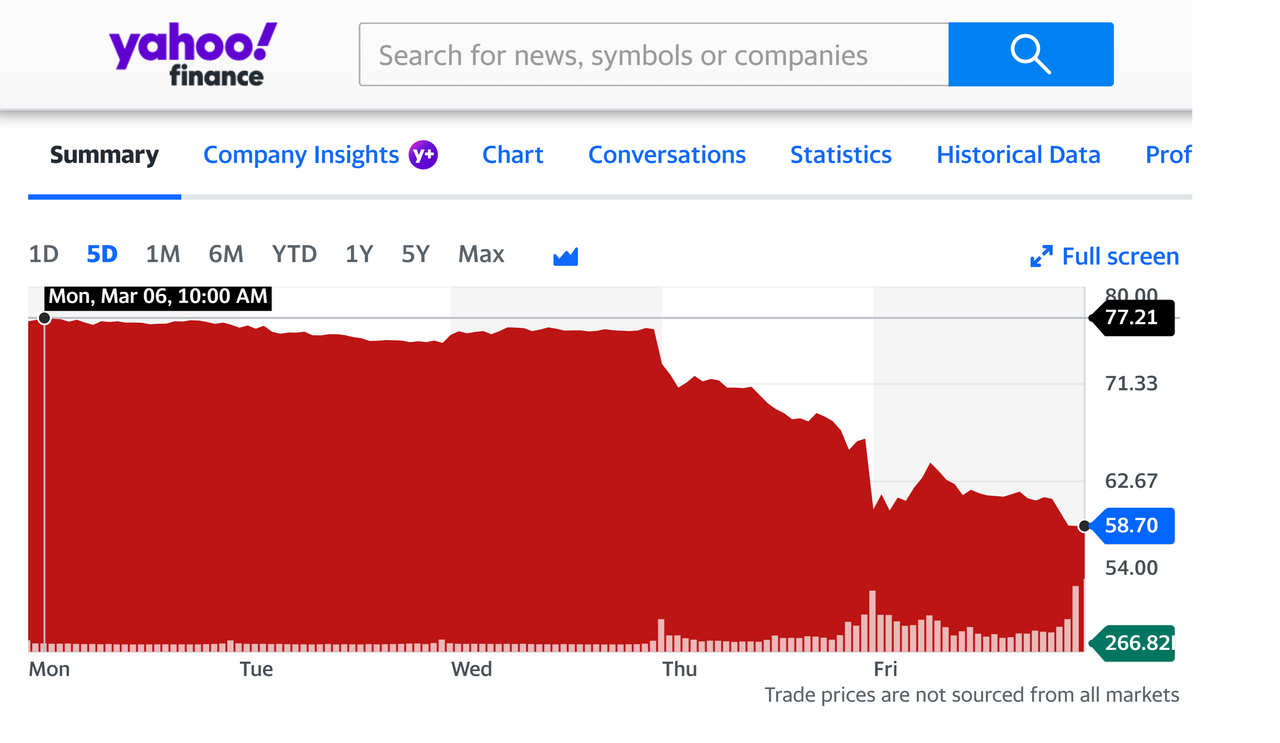 What happens if Schwab goes under? - Page 2 - Bogleheads.org