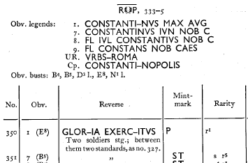 AE3 de Constantino II. GLORIA EXERCITVS. Soldados entre dos estandartes. Roma 3