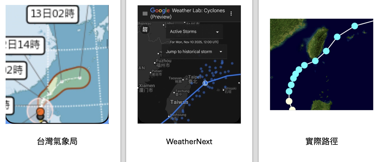 看起來 WeatherNext 和台灣氣象的預測都是準的