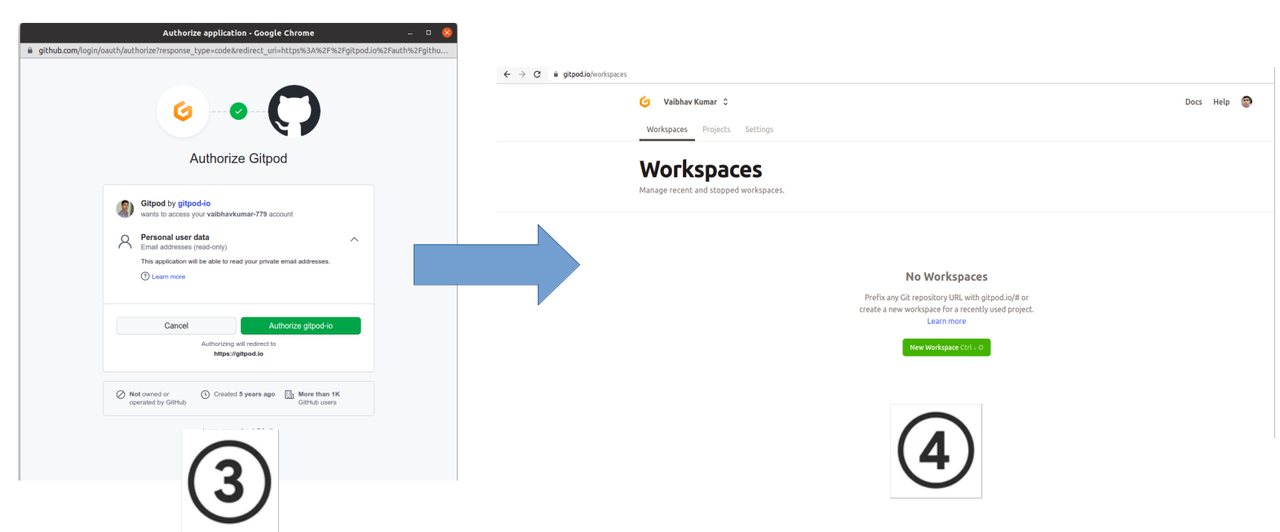 last steps in registration